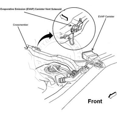 2001 honda civic sedan headlight 2001 find image about wiring main 2001 honda civic sedan headlight 2001 find image about wiring,1991 Honda Civic Lx Wiring Diagram