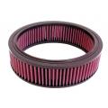 1974 - 1984 Jeep Cherokee  K&N Air Filter