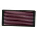 1987 - 1995 Jeep Cherokee  K&N Air Filter