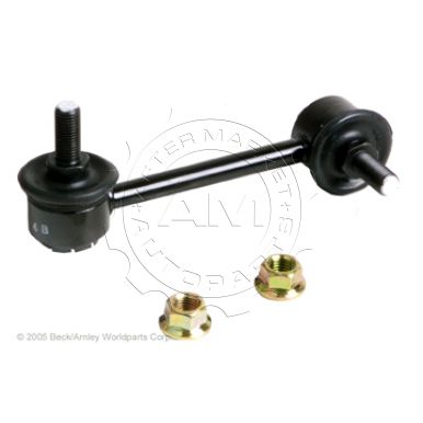   Acura on Check Out The Acurazine Tire Rim Calculator